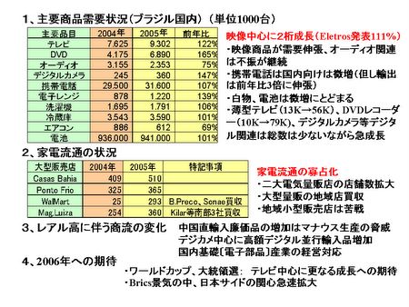 Ar-09-06-22-gt-b-250