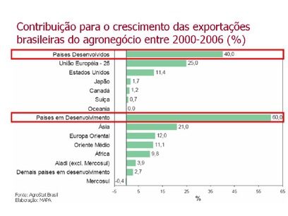 080116 Roberto Rodrigues 07
