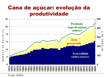 080116 Roberto Rodrigues 23