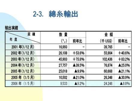 A-09-09-28-sbpn-aaa-450