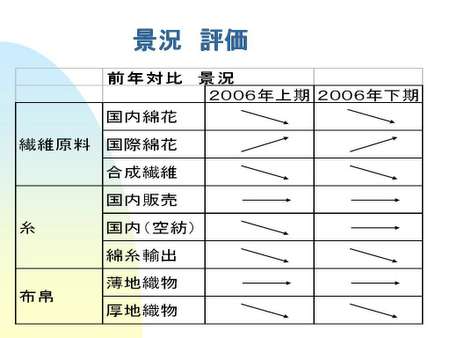 A-09-10-01-daikin-aa-450
