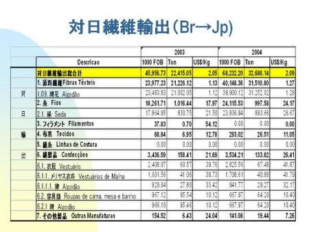 A-09-10-05-japan-research-ab-600 A-09-10-05-japan-research-ab-600