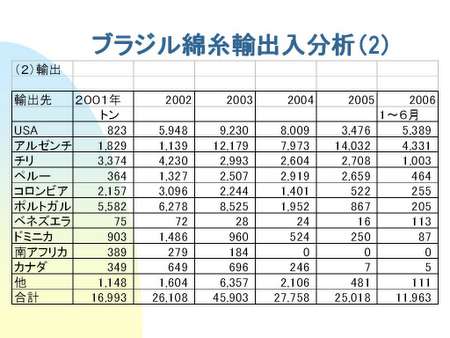 A-09-09-28-sbpn-site-nakano-aa-350