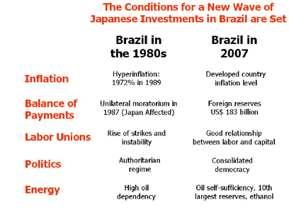 080116 Roberto Giannetti Da Fonseca 03