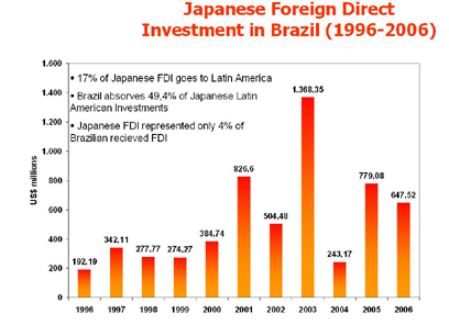 080116 Roberto Giannetti Da Fonseca 05