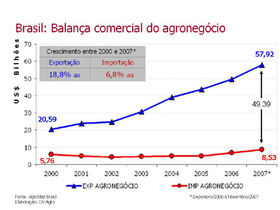 080116 Roberto Rodrigues 06
