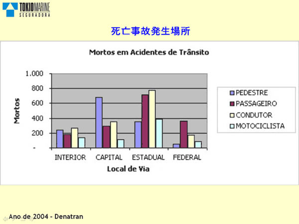 090521 Comiss&atilde;o Trabalhista E De Gest&atilde;o Empresarial 4